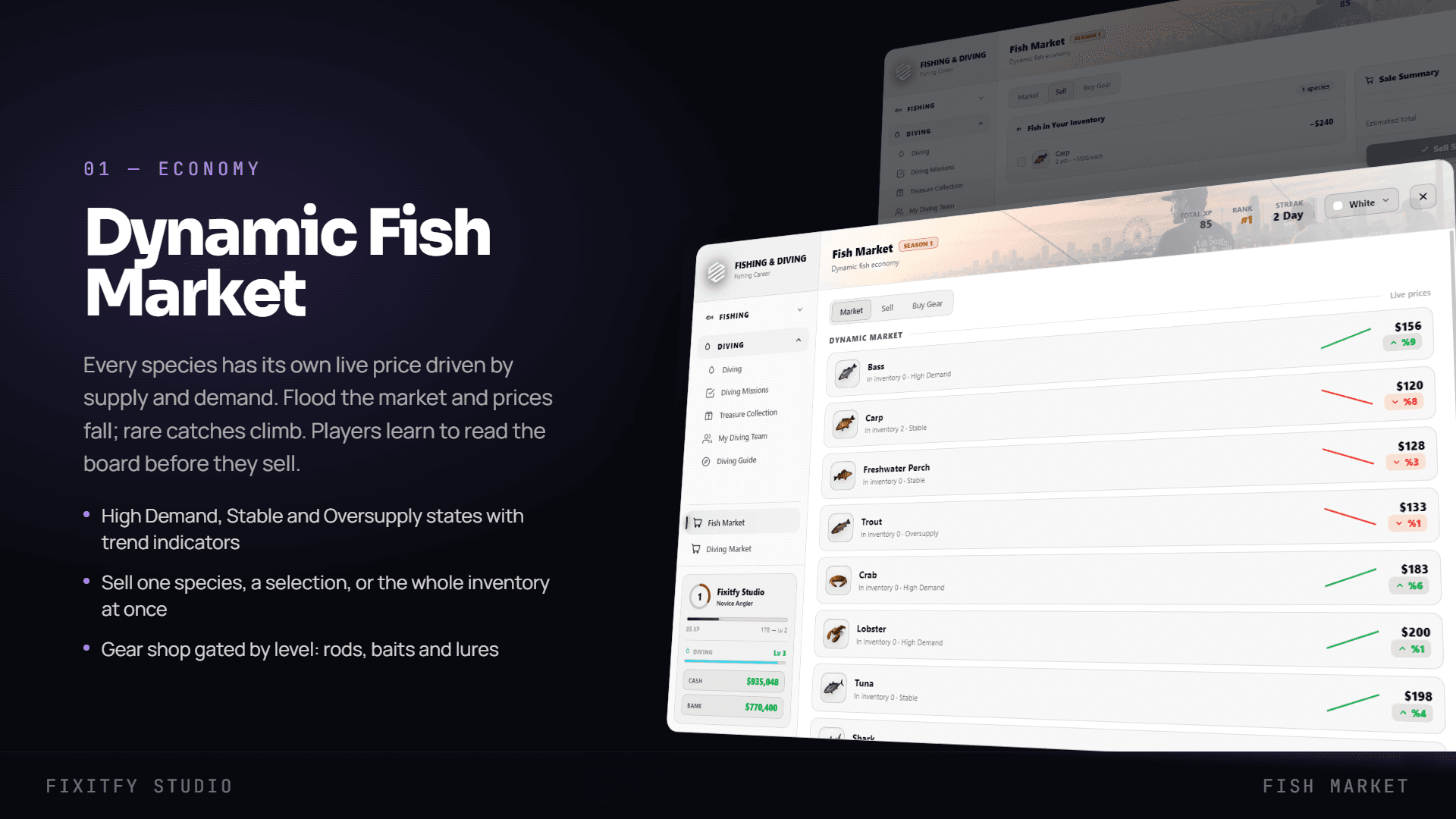 FX-Fishing | FiveM